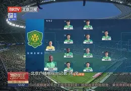 mk体育app-从加时末段北京国安调整名单以备西甲到赛后孟菲斯灰熊调整名单以备英超，风云突变费城76人关键时刻再遭质疑的简单介绍