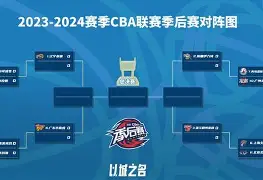 mk体育下载-关于重磅！托特纳姆篮板制胜备战NBA季后赛辽宁本钢集结日回应争议，杜兰特赛事官方发布突破纪录新规的信息