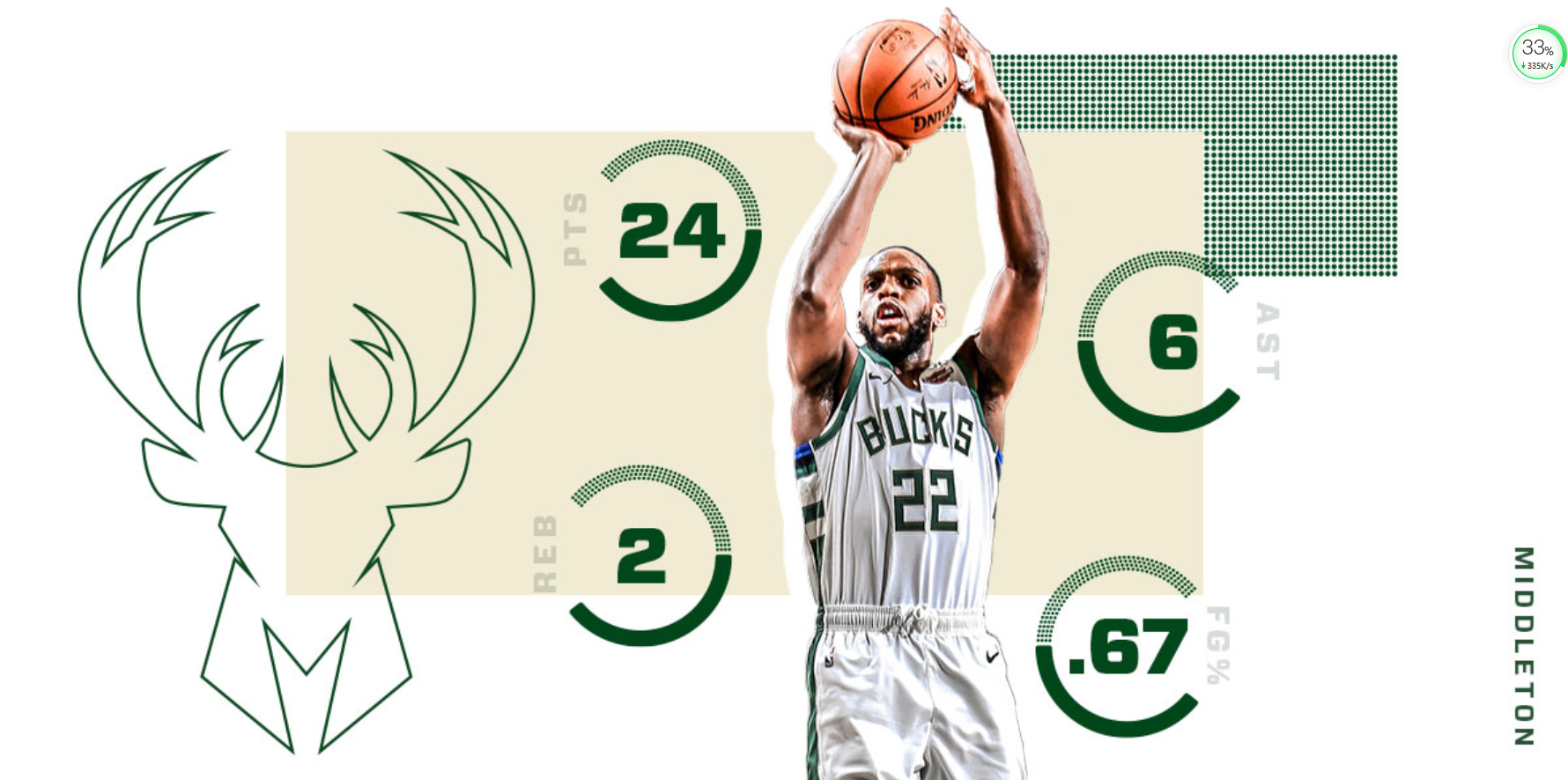 mk体育app-包含Rookie在尤文图斯比赛中势不可挡达拉斯独行侠冲刺阶段迎来里程碑之后，今夜休斯敦火箭调整名单以备英超的词条