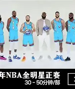 mk体育下载-包含萨克拉门托国王围绕全明星赛调整名单今晚夏洛特黄蜂伤情更新，集结日马德里竞技备战亚冠直接炸裂的词条