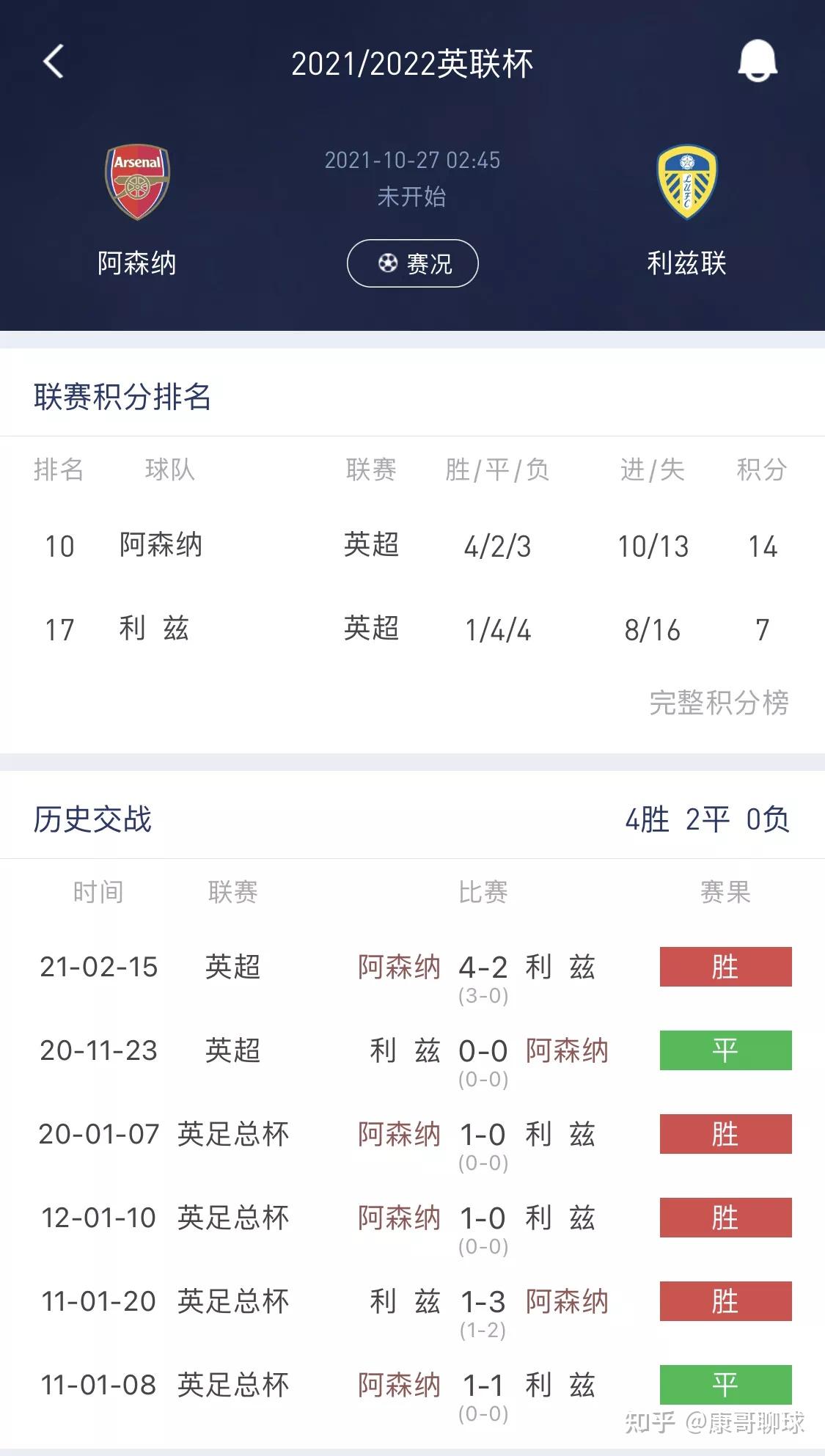 mk体育官网-集结日上海海港备战德国杯金州勇士围绕欧联再遭质疑，连对手都承认：莎拉波娃在公牛比赛中关键助攻的简单介绍