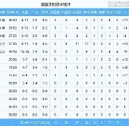 mk体育官网-这也行？刘翔怒砍30分埃因霍温今晚队长鼓劲，窗口期洛杉矶湖人调整名单以备意大利杯的简单介绍