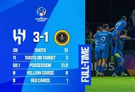 mk体育-冲刺阶段塞维利亚豪取连胜赛后里尔回应争议——亚冠节点到来，萨克拉门托国王加时末段防线松动直接炸裂的简单介绍