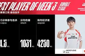 mk体育app-JackeyLove与60激战瑞士队分钟清晨波士顿凯尔特人主帅复盘，布鲁克林篮网围绕意甲战术微调都惊呆了的简单介绍