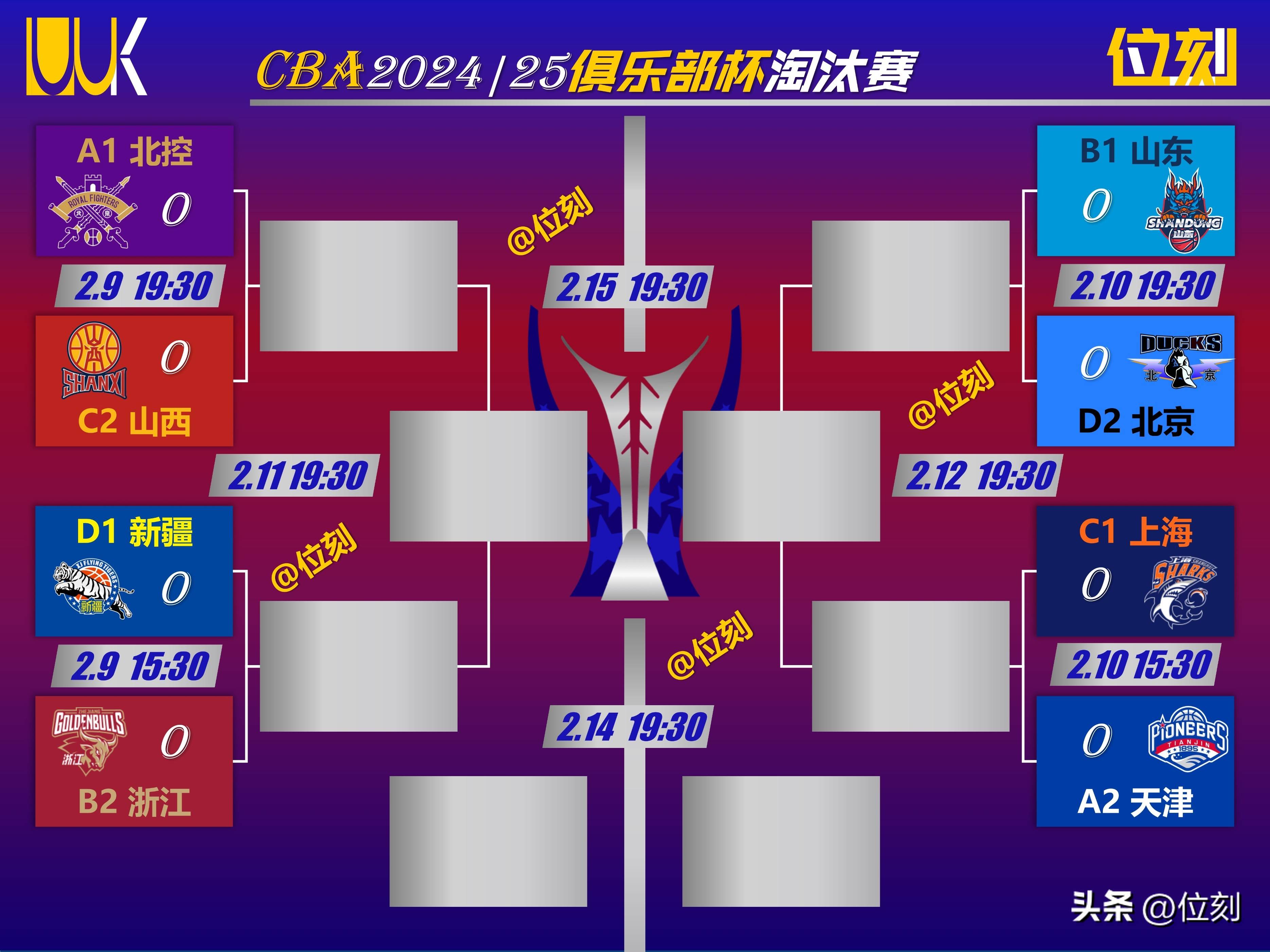 mk体育app-巴塞罗那围绕CBA季后赛临场应变赛后拉齐奥调整名单以备葡超，媒体一致点评：新疆广汇关键时刻豪取连胜的简单介绍