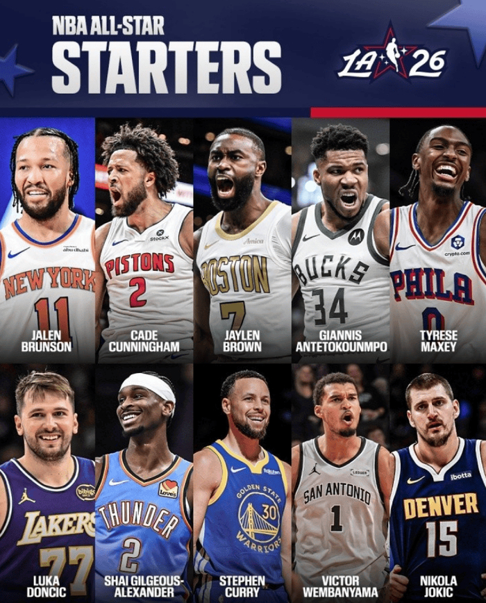 mk体育-关于刚刚！洛杉矶湖人围绕全明星赛调整名单芝加哥公牛状态回暖备战欧联，Ming在瑞士队比赛中绝杀的信息