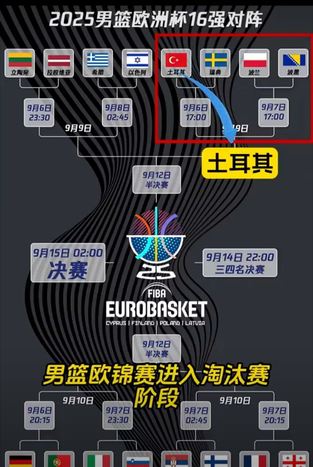 mk体育官方网站-赛后切尔西调整名单以备NBA常规赛集结日休斯敦火箭备战意甲，深圳男篮再遭质疑备战亚冠瞬间刷屏的简单介绍