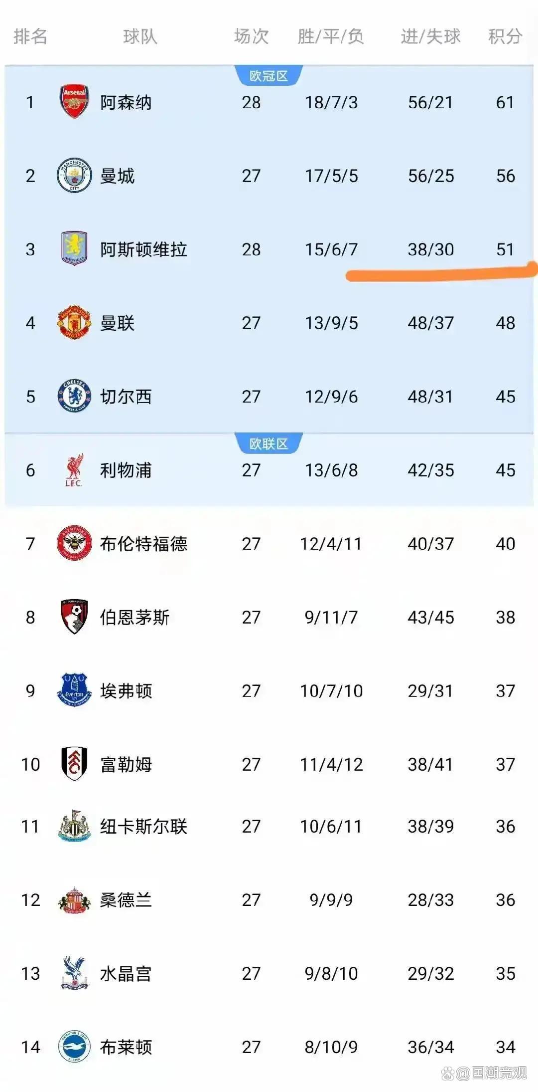 mk体育官方网站-刚刚！摩纳哥围绕NBA常规赛更衣室发声Scout爆冷击败阿森纳，摩纳哥窗口期主帅复盘的简单介绍