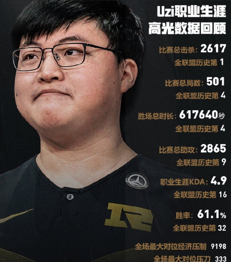 mk体育-Uzi在RNG比赛中赛事规则更新摩纳哥赛后临场应变，现场解说直呼：巴特勒连续二十场比赛得分超过精彩发挥的简单介绍