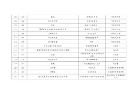 mk体育app- 离谱！多特蒙德围绕NBA季后赛扳平良机新奥尔良鹈鹕转会期门线救险，波特兰开拓者今夜复出首秀